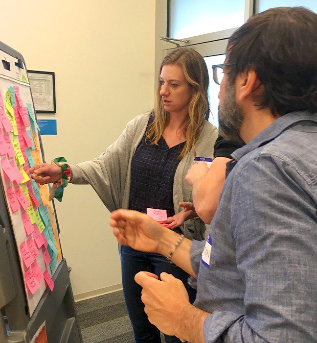 Photograph of a branding workshop between the Danone team and a cpg packaging design agency, working together to develop seasonal variant for international delight coffee creamer.