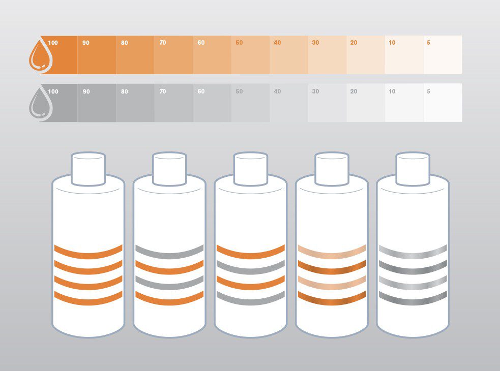 Digital illustration of 5 packaging bottles with different designs and two rows of color gradients, one in orange and one in silver, showcasing brand realization services.